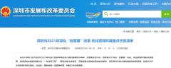 重要 | 深圳取消QFLP投資FOF限制！“單一窗口”5日退稅