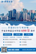 港資企業(yè)快來領(lǐng)福利啦，最高資助600萬！