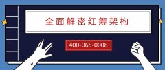 企業(yè)境外上市之紅籌架構(gòu)搭建：紅籌業(yè)務問答！
