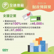 香港政府發(fā)布2023-24年度財(cái)政預(yù)算案，推出多項(xiàng)利民措施!香港經(jīng)濟(jì)將迎來(lái)新機(jī)遇